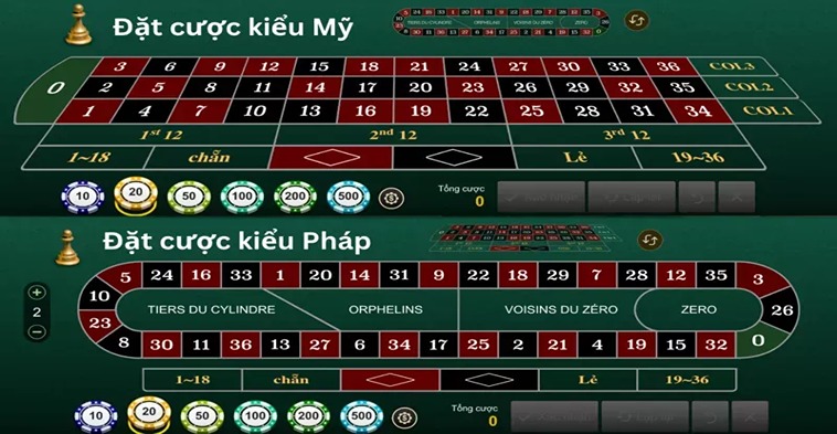 Tìm Hiểu Roulette Tại SkyClub: Sân Chơi Thú Vị, Uy Tín