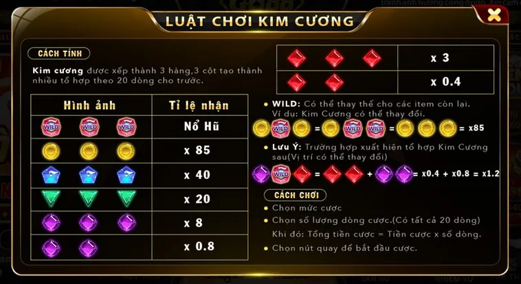Khám Phá Thế Giới Trò Chơi Kim Cương Tại Bet88